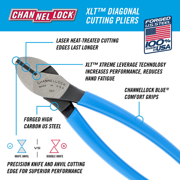 Channellock 337 BULK 258079